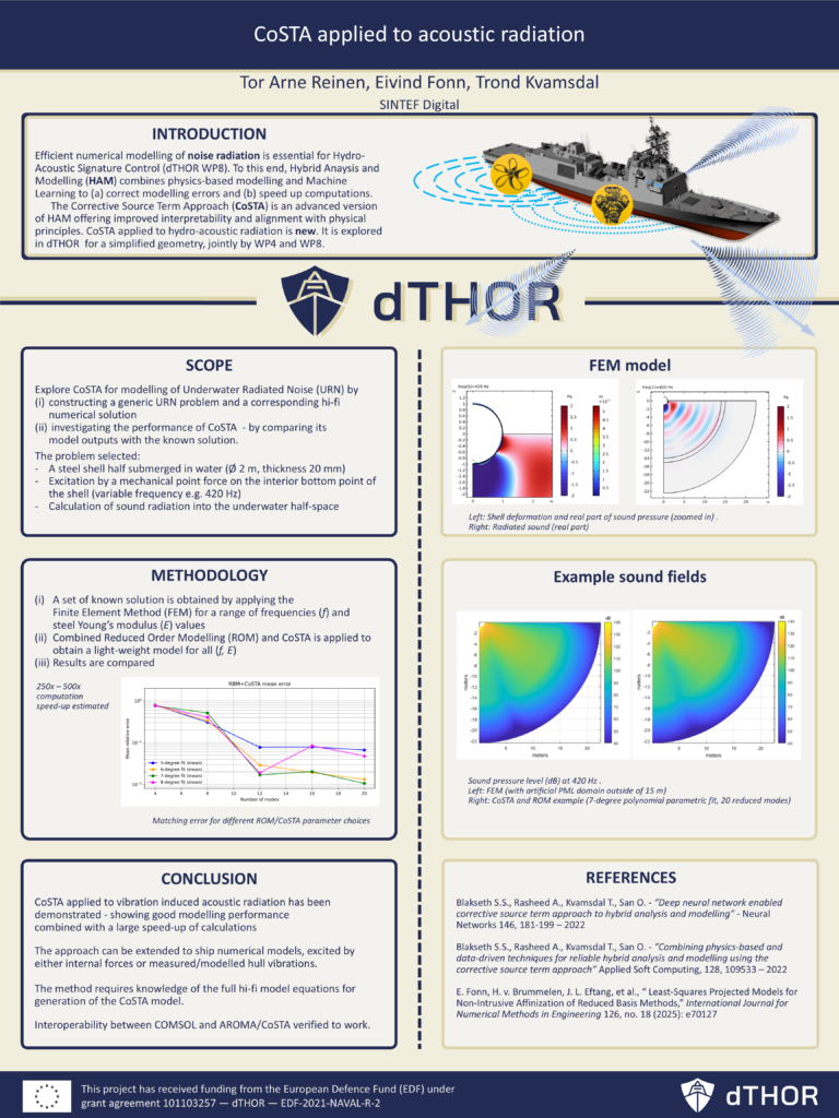 WP8 CoSTA Underwater Radiated Noise