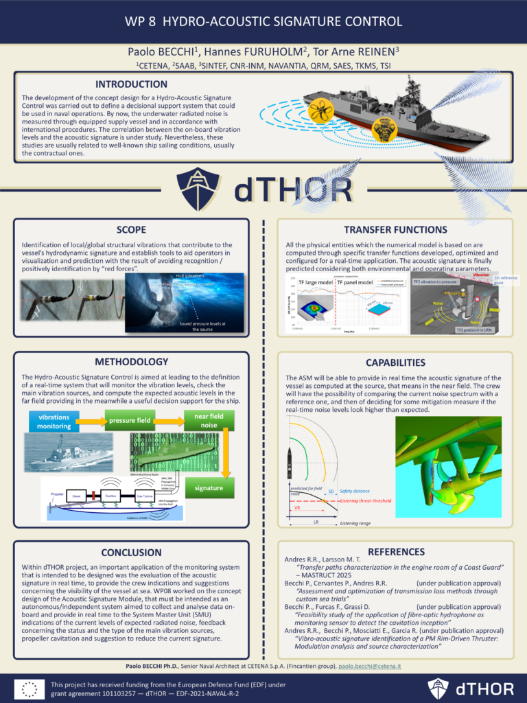 WP8 Posters FINAL v03