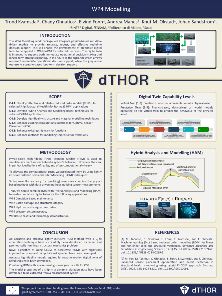 dTHOR WP4 Poster