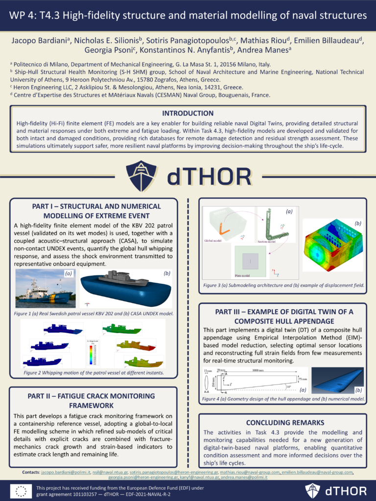 dTHOR WP4 T4.3 Poster
