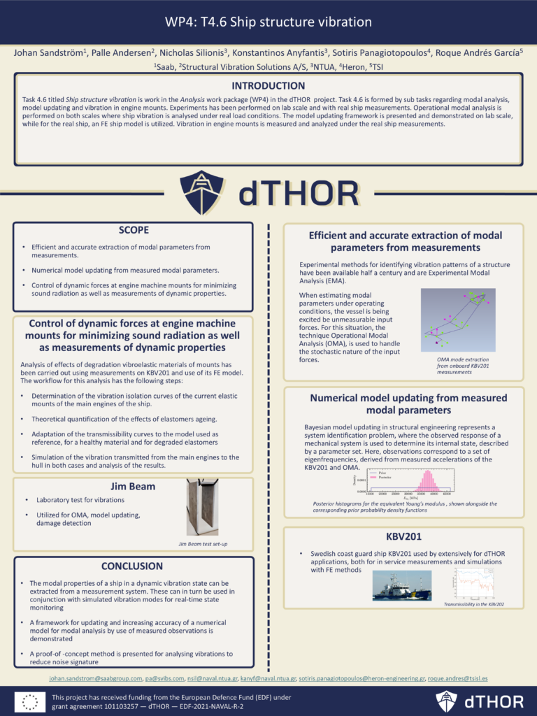 dTHOR WP4 T4.6 - Ship structure vibration